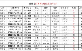九游体育官网-达拉斯独行侠主场